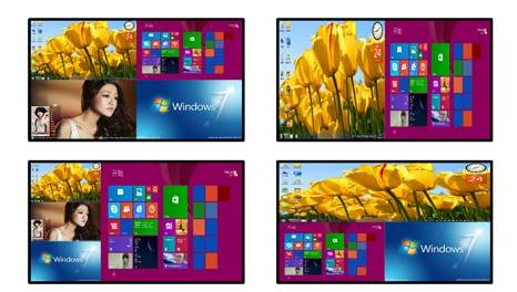 四畫面分割器「原理、參數」高清視頻分割器