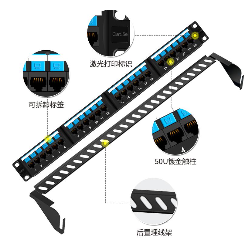  MC2805-524(超五類(lèi)工程款24口)細(xì)節(jié)詳解圖
