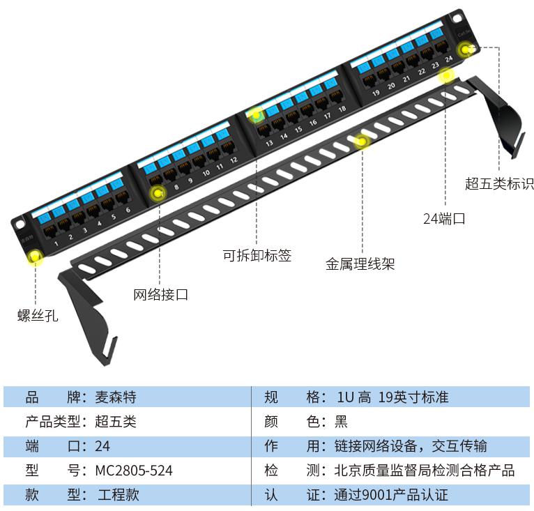 MC2805-524(超五類(lèi)工程款24口)規(guī)格參數(shù)